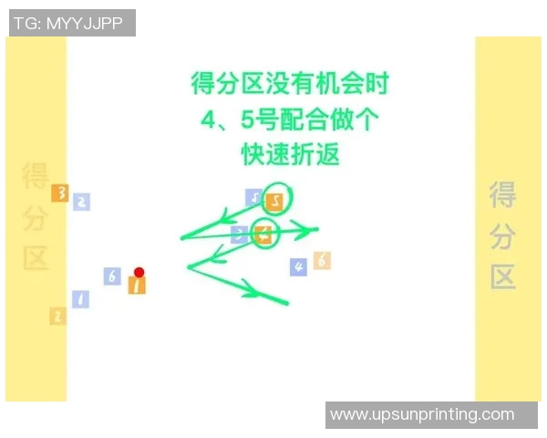 武汉飞盘队的进攻体系解析与战术创新探讨