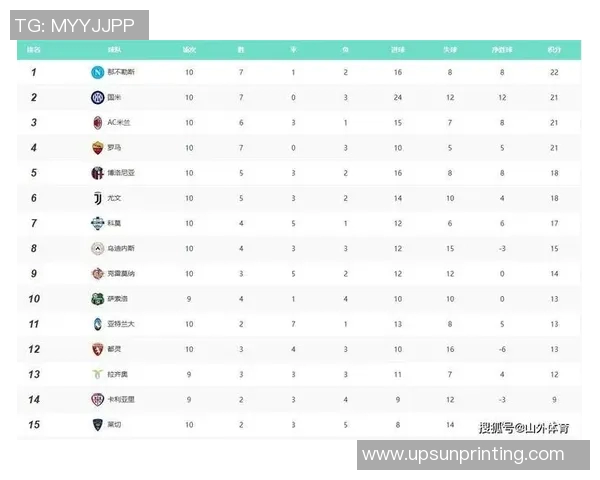 英超联赛参赛球队数量与赛季结构